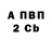 APVP VHQ Cabuxo